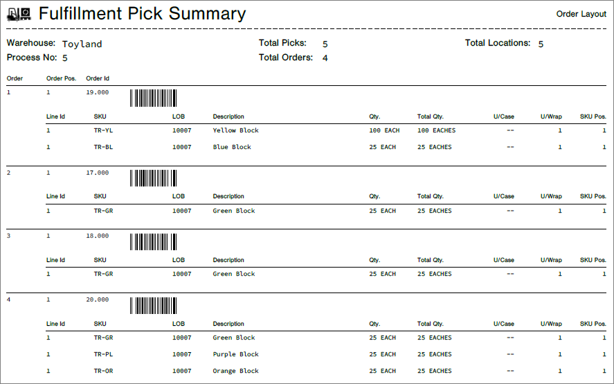 View Sample Pick Documents